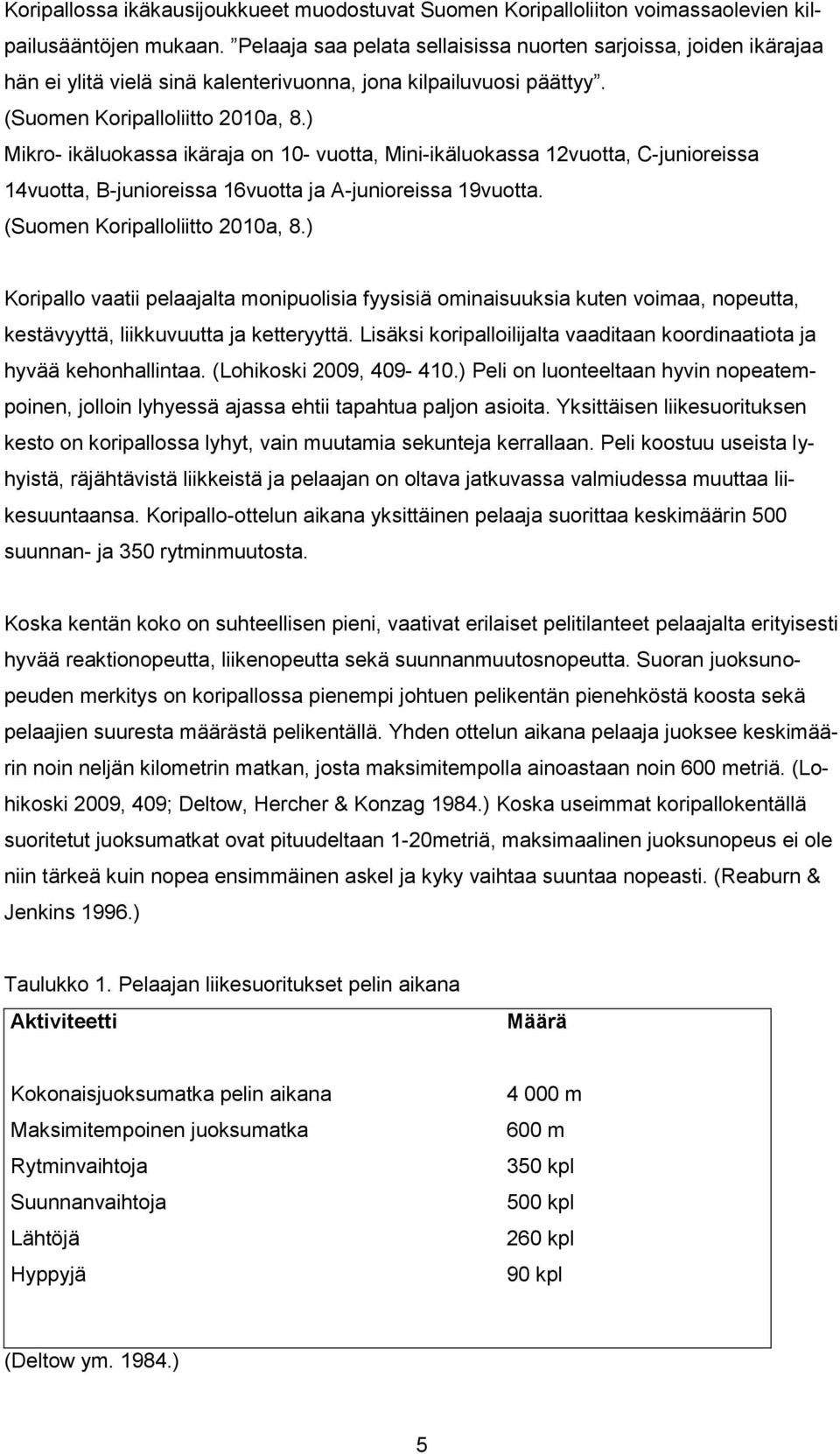 ) Mikro- ikäluokassa ikäraja on 10- vuotta, Mini-ikäluokassa 12vuotta, C-junioreissa 14vuotta, B-junioreissa 16vuotta ja A-junioreissa 19vuotta. (Suomen Koripalloliitto 2010a, 8.