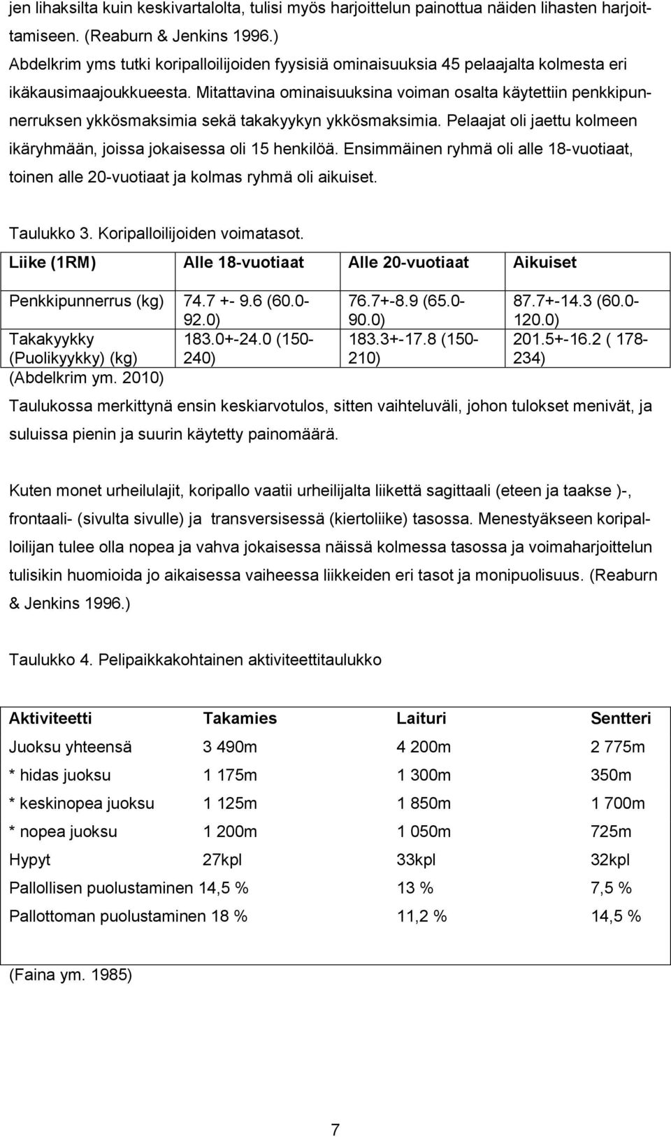 Mitattavina ominaisuuksina voiman osalta käytettiin penkkipunnerruksen ykkösmaksimia sekä takakyykyn ykkösmaksimia. Pelaajat oli jaettu kolmeen ikäryhmään, joissa jokaisessa oli 15 henkilöä.