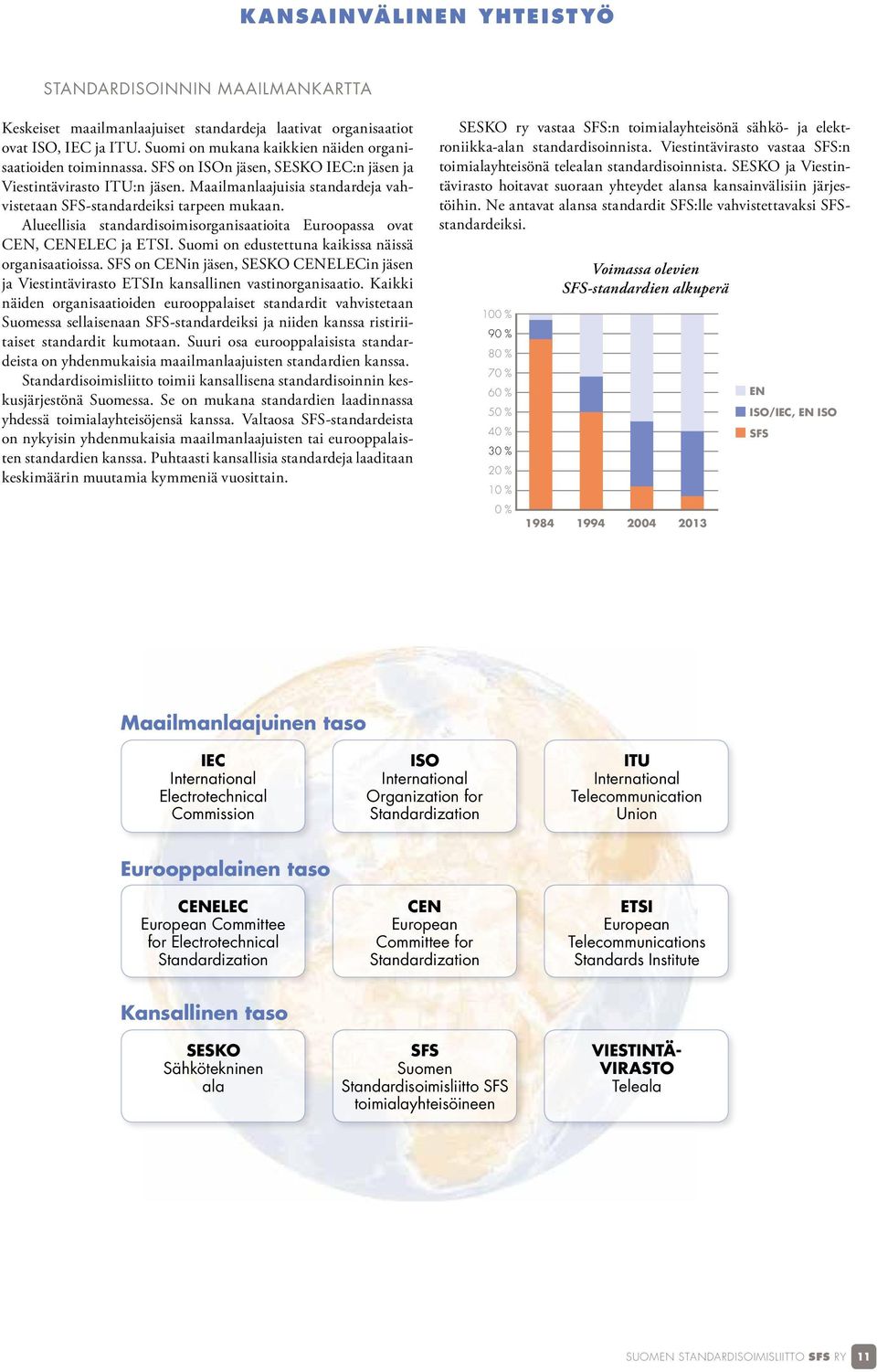 Maailmanlaajuisia standardeja vahvistetaan SFS-standardeiksi tarpeen mukaan. Alueellisia standardisoimisorganisaatioita Euroopassa ovat CEN, CENELEC ja ETSI.