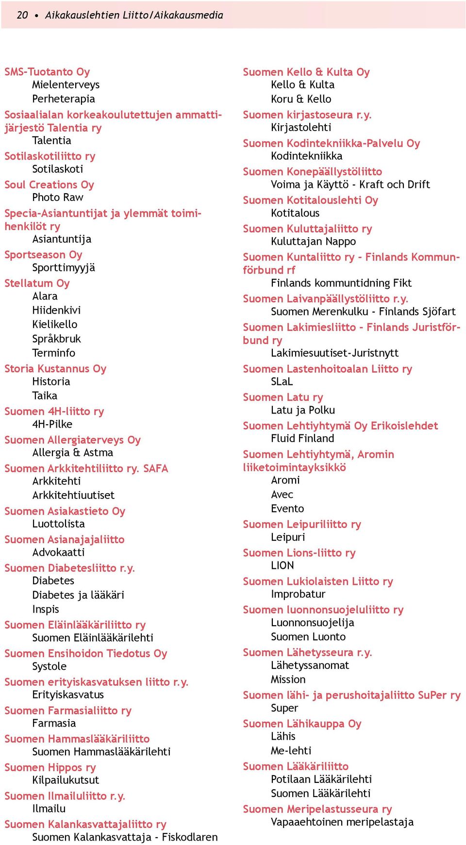 Historia Taika Suomen 4H-liitto ry 4H-Pilke Suomen Allergiaterveys Oy Allergia & Astma Suomen Arkkitehtiliitto ry.