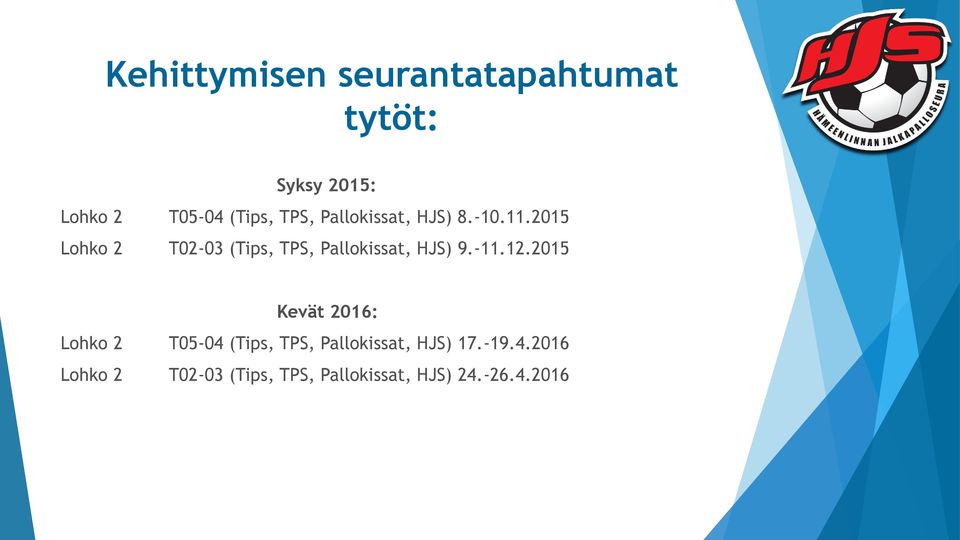 2015 Lohko 2 T02-03 (Tips, TPS, Pallokissat, HJS) 9.-11.12.