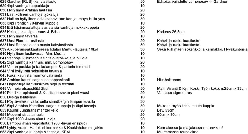 Brisc 20 Korkeus 26,5cm 636 Hyllyllinen tavaraa 10 637 Uusi Florette -astiasto 20 Kahvi- ja ruokailuastiasto! 638 Uusi Ranskalainen musta kahviastiasto 50 Kahvi- ja ruokailuastiasto!