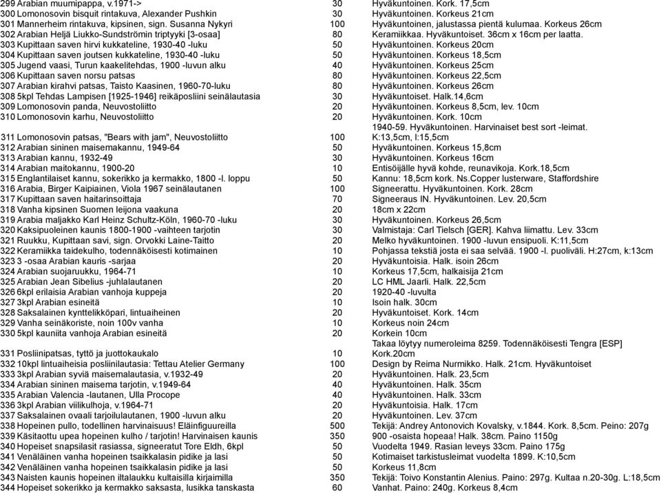 303 Kupittaan saven hirvi kukkateline, 1930-40 -luku 50 Hyväkuntoinen. Korkeus 20cm 304 Kupittaan saven joutsen kukkateline, 1930-40 -luku 50 Hyväkuntoinen.