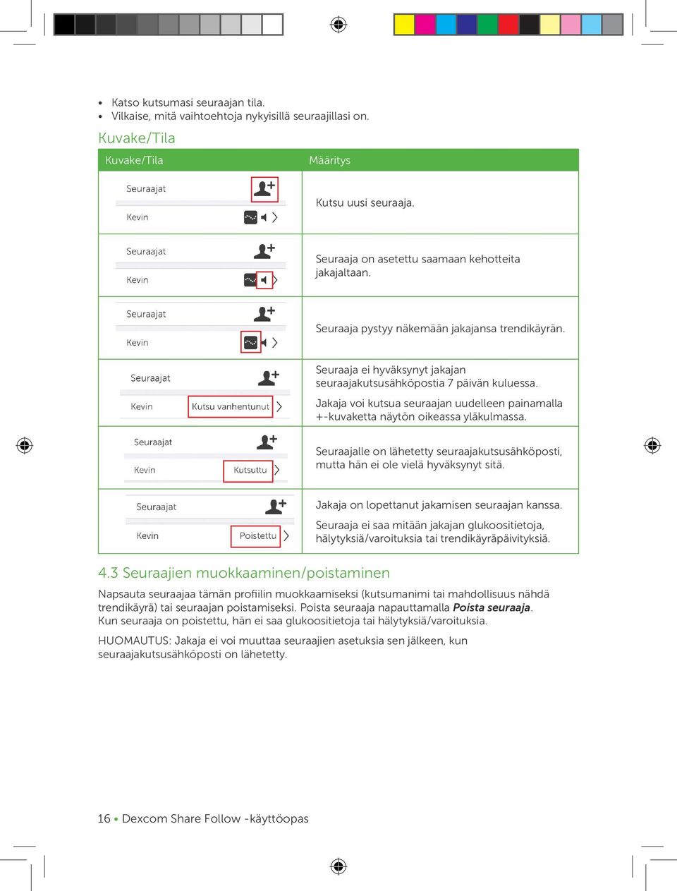 Jakaja voi kutsua seuraajan uudelleen painamalla +-kuvaketta näytön oikeassa yläkulmassa. Seuraajalle on lähetetty seuraajakutsusähköposti, mutta hän ei ole vielä hyväksynyt sitä. 4.