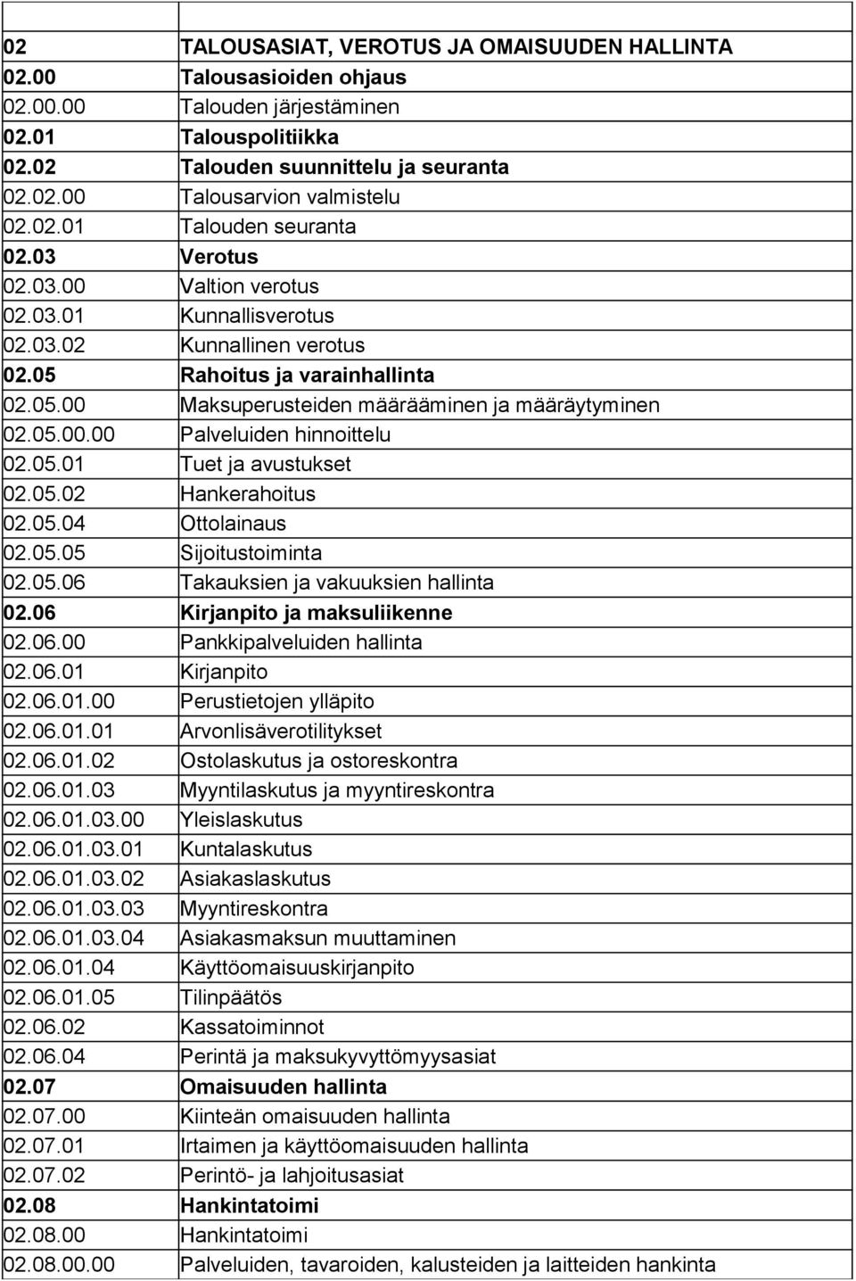 05.00.00 Palveluiden hinnoittelu 02.05.01 Tuet ja avustukset 02.05.02 Hankerahoitus 02.05.04 Ottolainaus 02.05.05 Sijoitustoiminta 02.05.06 Takauksien ja vakuuksien hallinta 02.