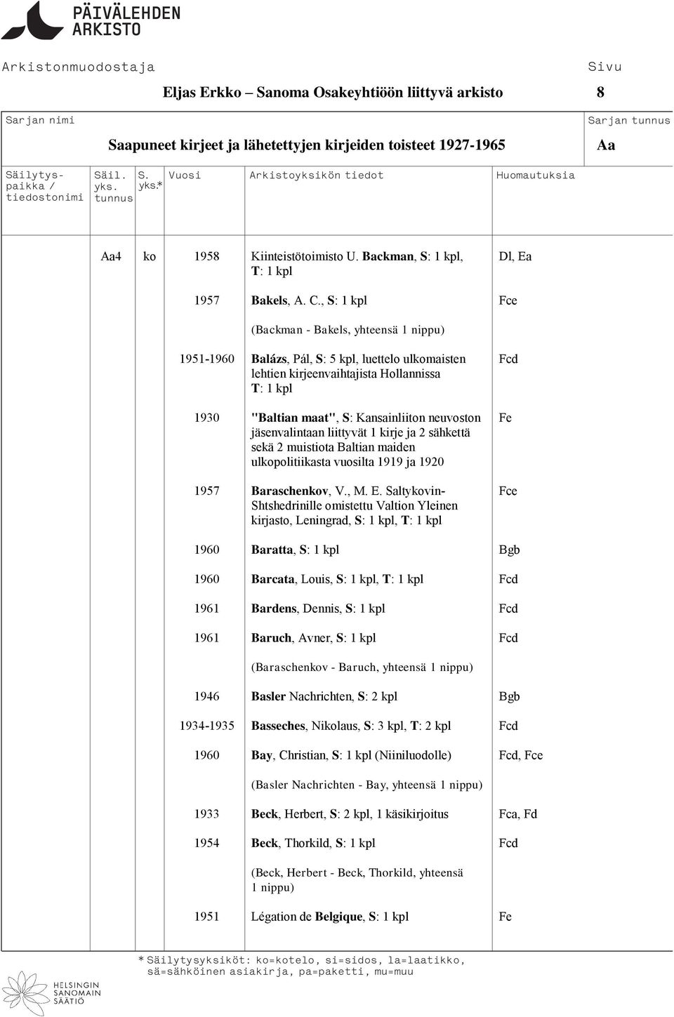 neuvoston Fe jäsenvalintaan liittyvät 1 kirje ja 2 sähkettä sekä 2 muistiota Baltian maiden ulkopolitiikasta vuosilta 1919 ja 1920 1957 Baraschenkov, V., M. E.