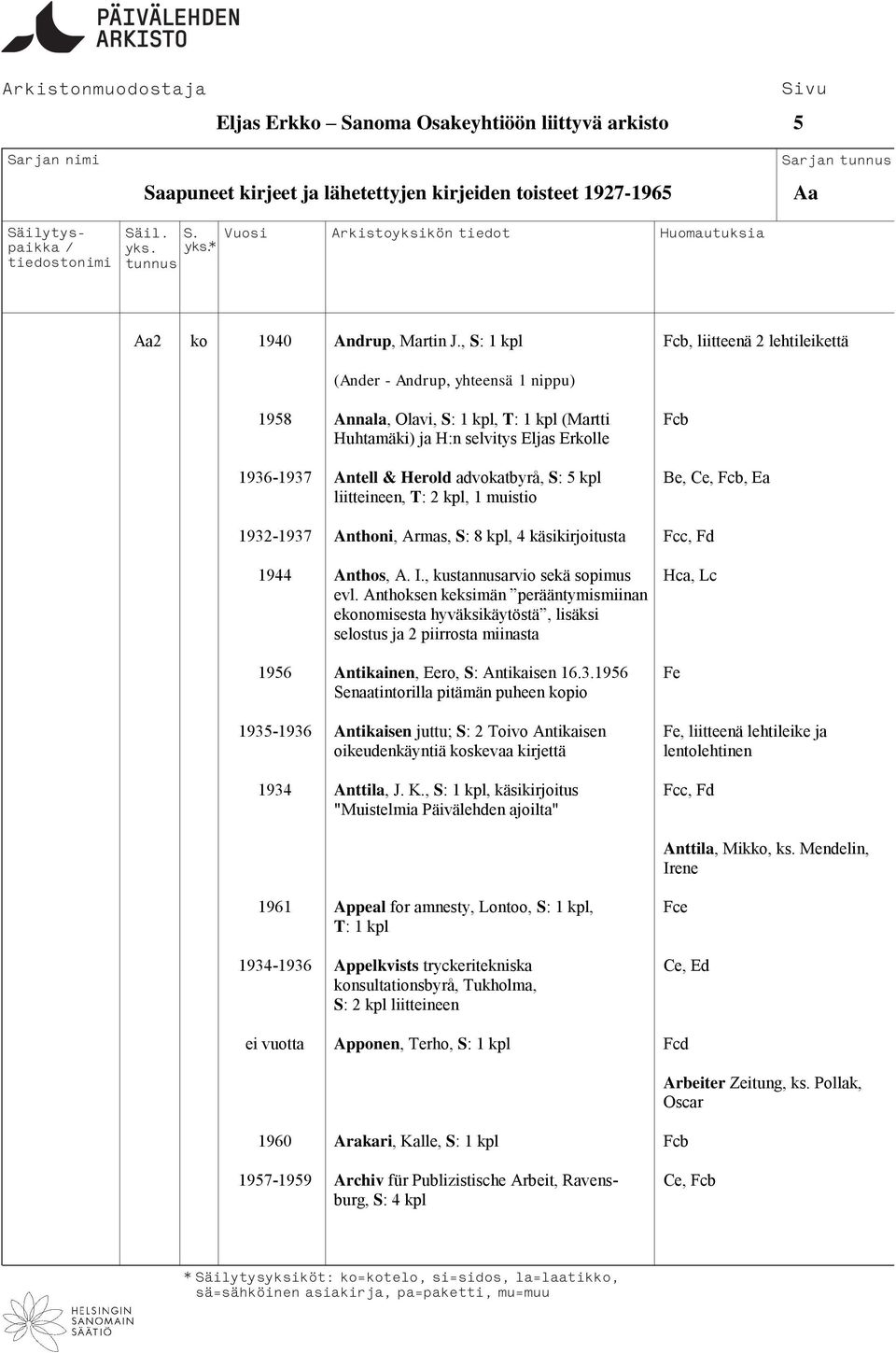 advokatbyrå, S: 5 kpl Be, Ce, Fcb, Ea liitteineen, T: 2 kpl, 1 muistio 1932-1937 Anthoni, Armas, S: 8 kpl, 4 käsikirjoitusta Fcc, Fd 1944 Anthos, A. I., kustannusarvio sekä sopimus Hca, Lc evl.