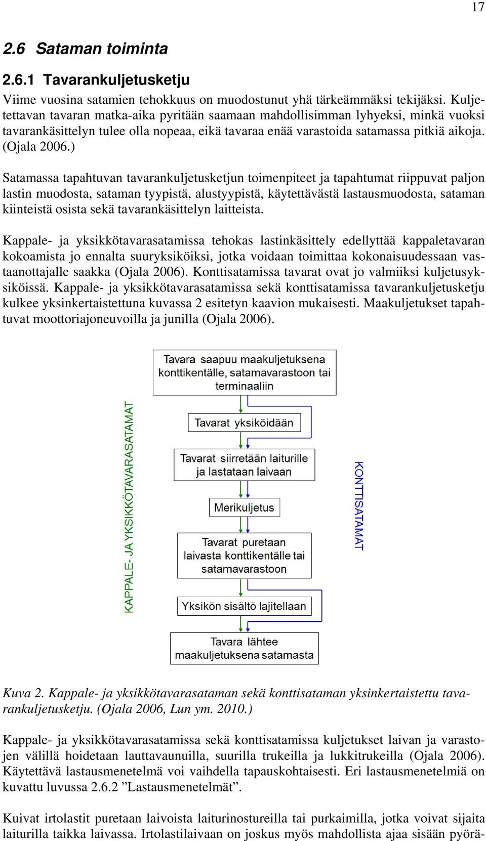 ) Satamassa tapahtuvan tavarankuljetusketjun toimenpiteet ja tapahtumat riippuvat paljon lastin muodosta, sataman tyypistä, alustyypistä, käytettävästä lastausmuodosta, sataman kiinteistä osista sekä