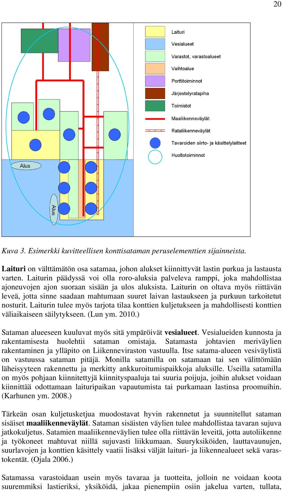 Laiturin on oltava myös riittävän leveä, jotta sinne saadaan mahtumaan suuret laivan lastaukseen ja purkuun tarkoitetut nosturit.