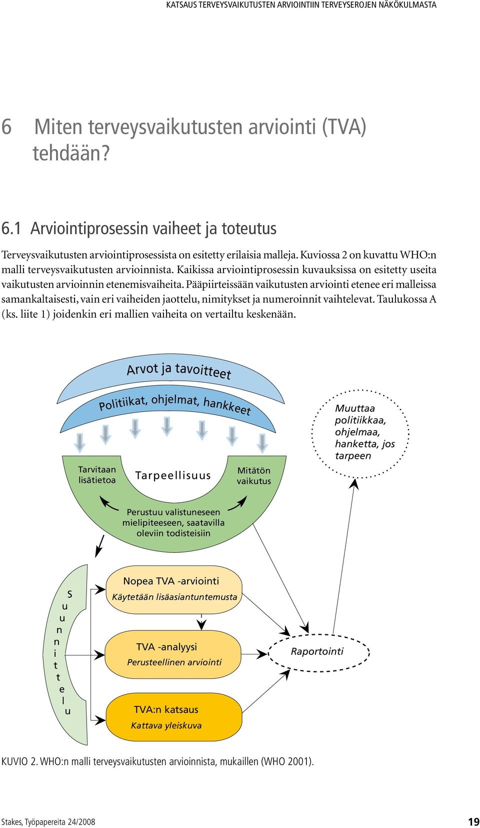 Pääpiirteissään vaikutusten arviointi etenee eri malleissa samankaltaisesti, vain eri vaiheiden jaottelu, nimitykset ja numeroinnit vaihtelevat. Taulukossa A (ks.