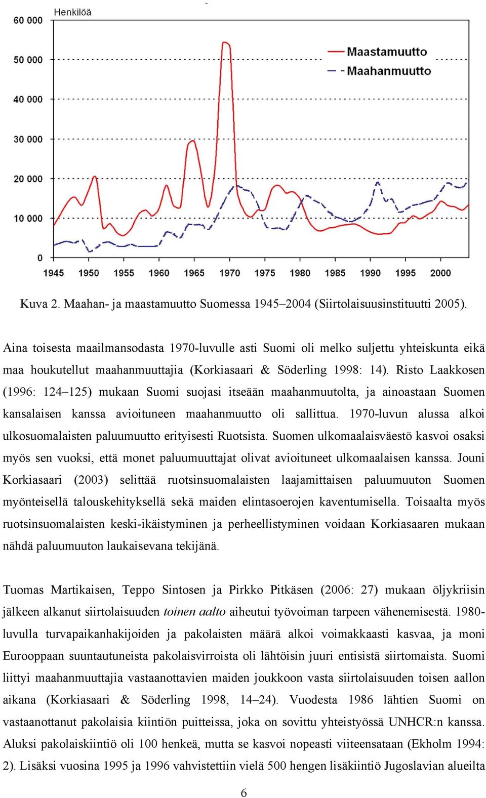 Risto Laakkosen (1996: 124 125) mukaan Suomi suojasi itseään maahanmuutolta, ja ainoastaan Suomen kansalaisen kanssa avioituneen maahanmuutto oli sallittua.