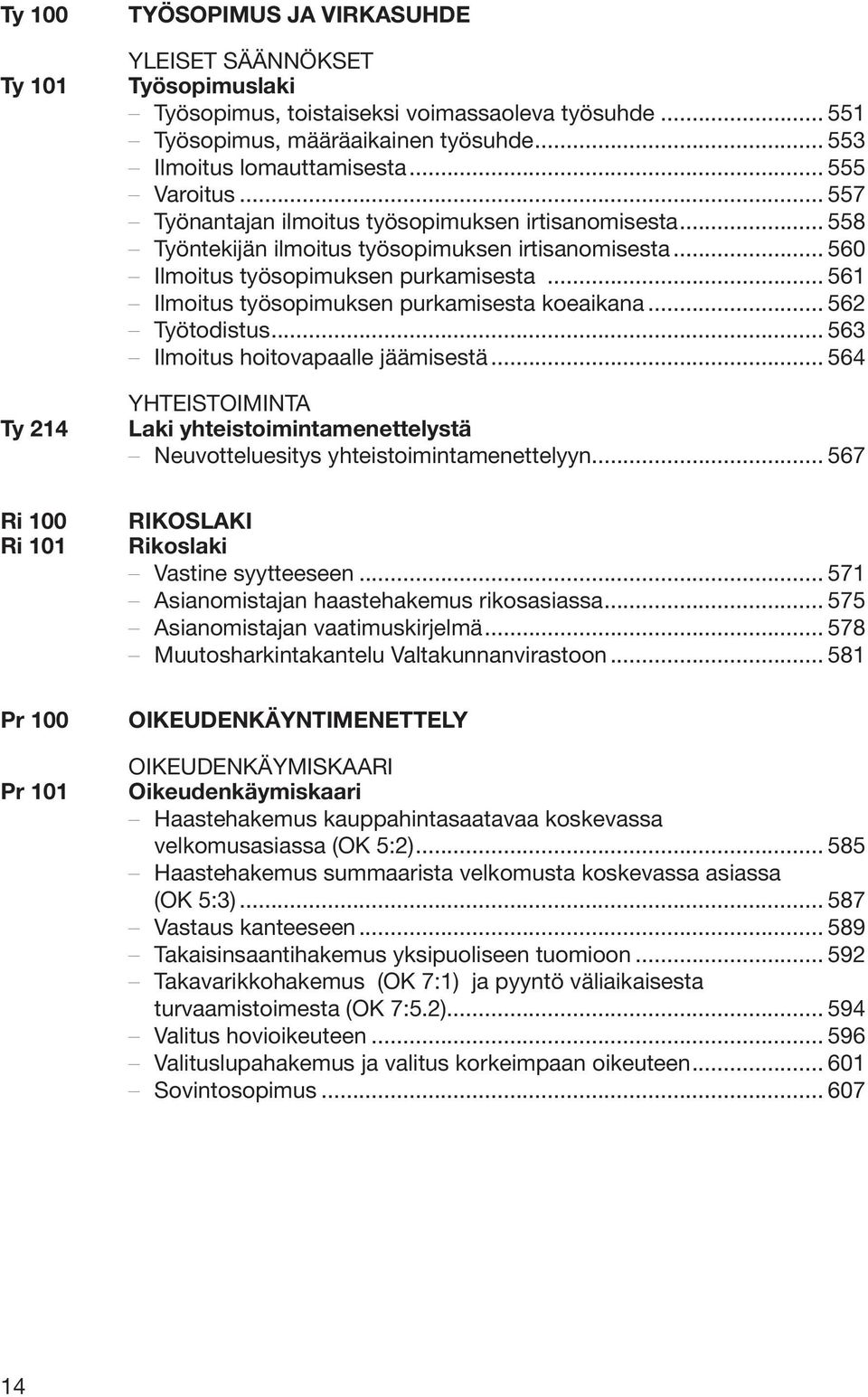 .. 560 Ilmoitus työsopimuksen purkamisesta... 561 Ilmoitus työsopimuksen purkamisesta koeaikana... 562 Työtodistus... 563 Ilmoitus hoitovapaalle jäämisestä.