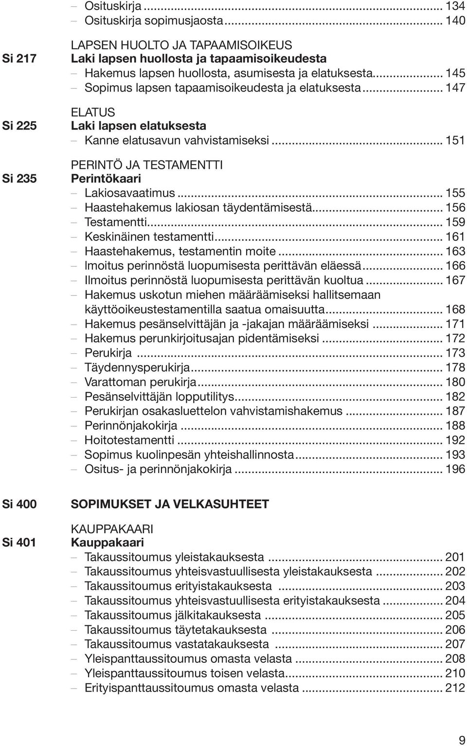 .. 145 Sopimus lapsen tapaamisoikeudesta ja elatuksesta... 147 ELATUS Laki lapsen elatuksesta Kanne elatusavun vahvistamiseksi... 151 PERINTÖ JA TESTAMENTTI Perintökaari Lakiosavaatimus.