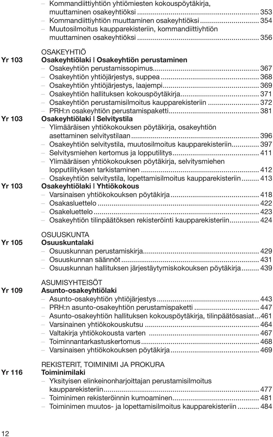 .. 356 Yr 103 Yr 103 Yr 103 Yr 105 Yr 109 Yr 116 OSAKEYHTIÖ Osakeyhtiölaki Osakeyhtiön perustaminen Osakeyhtiön perustamissopimus... 367 Osakeyhtiön yhtiöjärjestys, suppea.