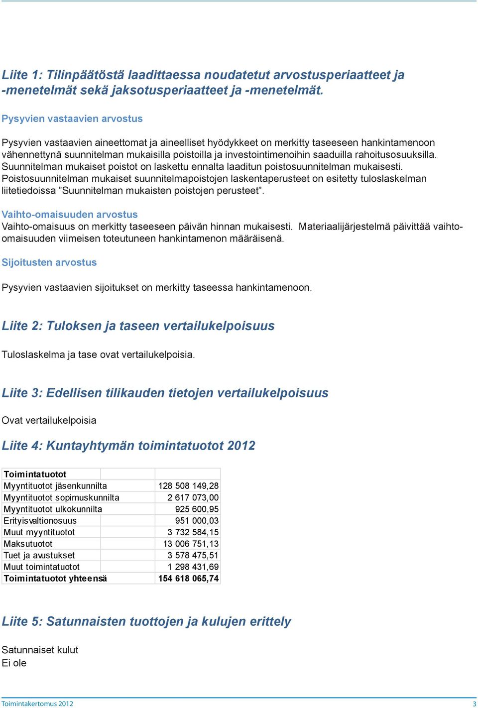 saaduilla rahoitusosuuksilla. Suunnitelman mukaiset poistot on laskettu ennalta laaditun poistosuunnitelman mukaisesti.