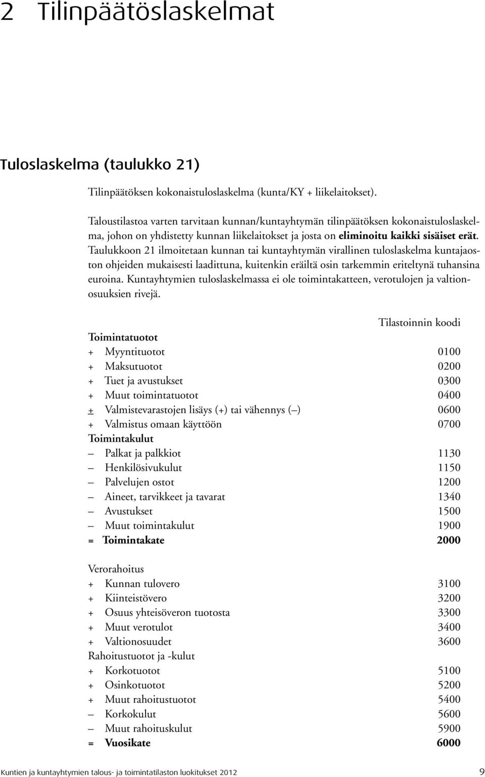 Taulukkoon 21 ilmoitetaan kunnan tai kuntayhtymän virallinen tuloslaskelma kuntajaoston ohjeiden mukaisesti laadittuna, kuitenkin eräiltä osin tarkemmin eriteltynä tuhansina euroina.