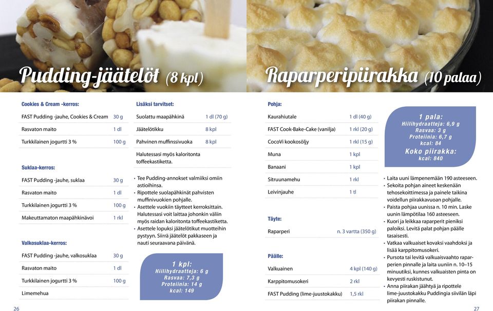 8 kpl 8 kpl Kaurahiutale (40 g) FAST Cook-Bake-Cake (vanilja) 1 rkl (20 g) CocoVi kookosöljy 1 rkl (15 g) Muna Banaani 1 pala: Hiilihydraatteja: 6,9 g Rasvaa: 3 g Proteiinia: 6,7 g kcal: 84 Koko