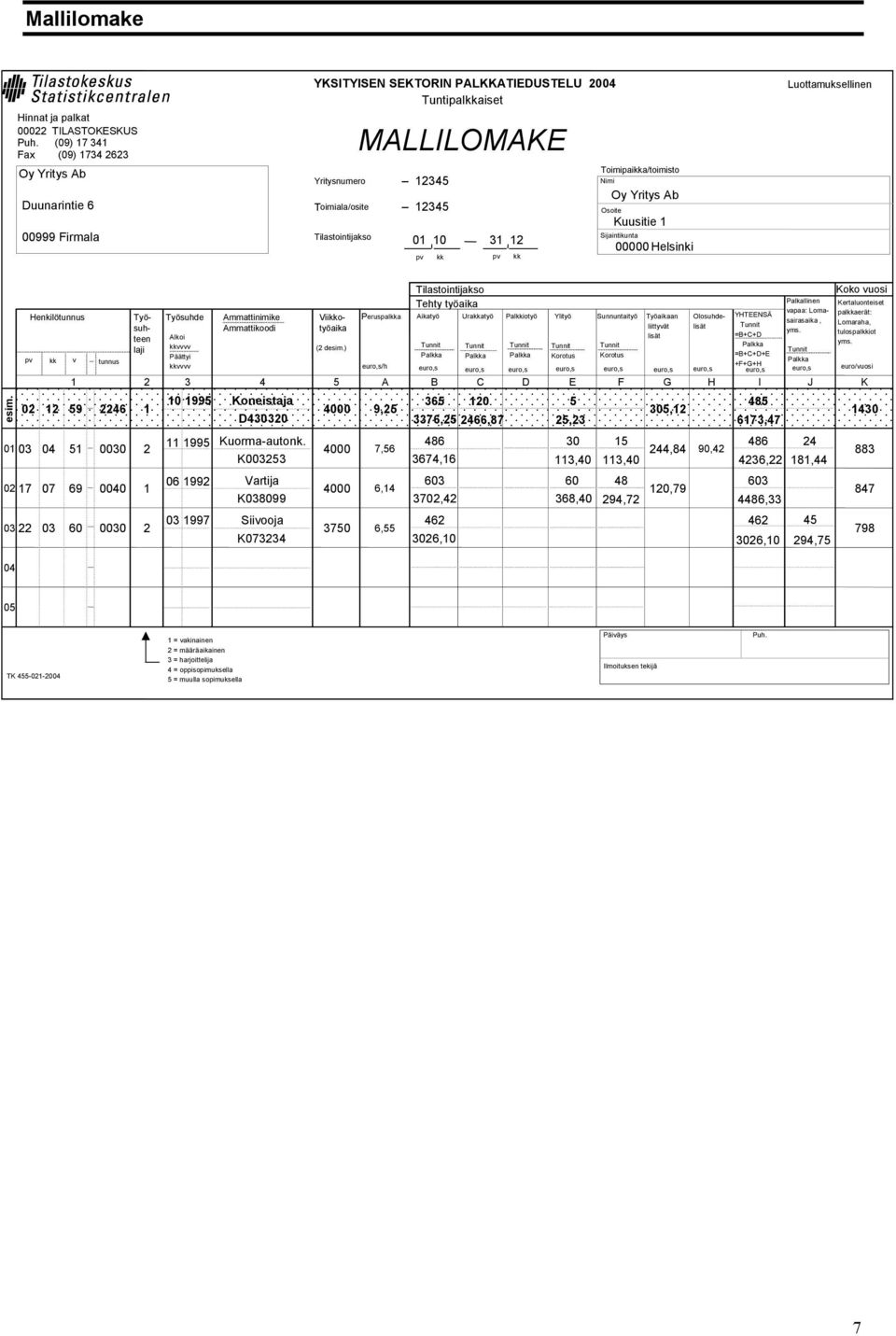 01 10 31 12 pv kk pv kk Toimipaikka/toimisto Nimi Oy Yritys Ab Osoite Kuusitie 1 Sijaintikunta 00000 Helsinki Luottamuksellinen 1 2 3 4 5 A B C D E F G H I J K 02 12 59 2246 1 10 1995 Koneistaja 365