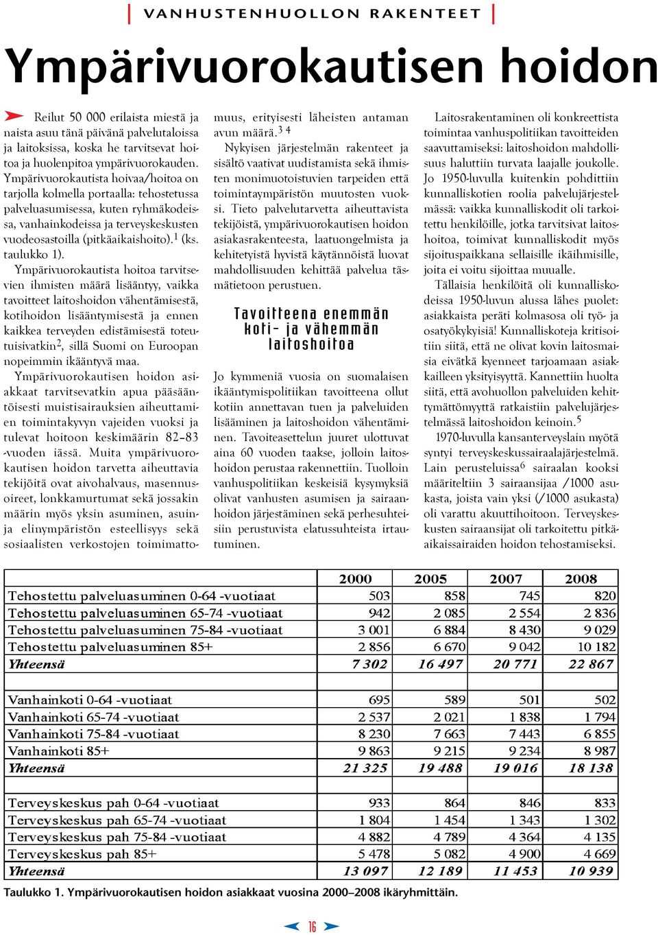 Ympärivuorokautista hoivaa/hoitoa on tarjolla kolmella portaalla: tehostetussa palveluasumisessa, kuten ryhmäkodeissa, vanhainkodeissa ja terveyskeskusten vuodeosastoilla (pitkäaikaishoito). 1 (ks.