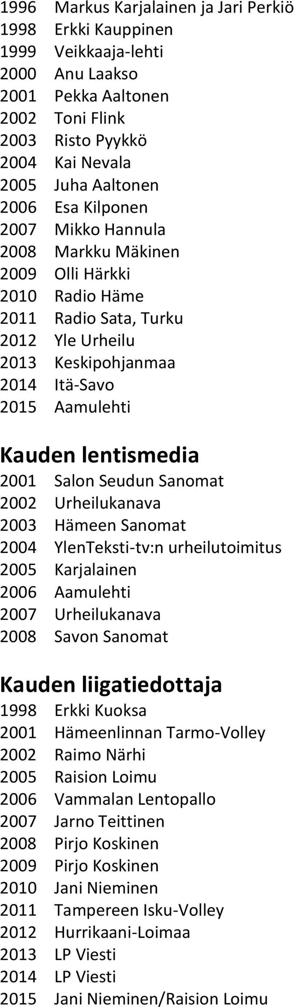 Seudun Sanomat 2002 Urheilukanava 2003 Hämeen Sanomat 2004 YlenTeksti-tv:n urheilutoimitus 2005 Karjalainen 2006 Aamulehti 2007 Urheilukanava 2008 Savon Sanomat Kauden liigatiedottaja 1998 Erkki