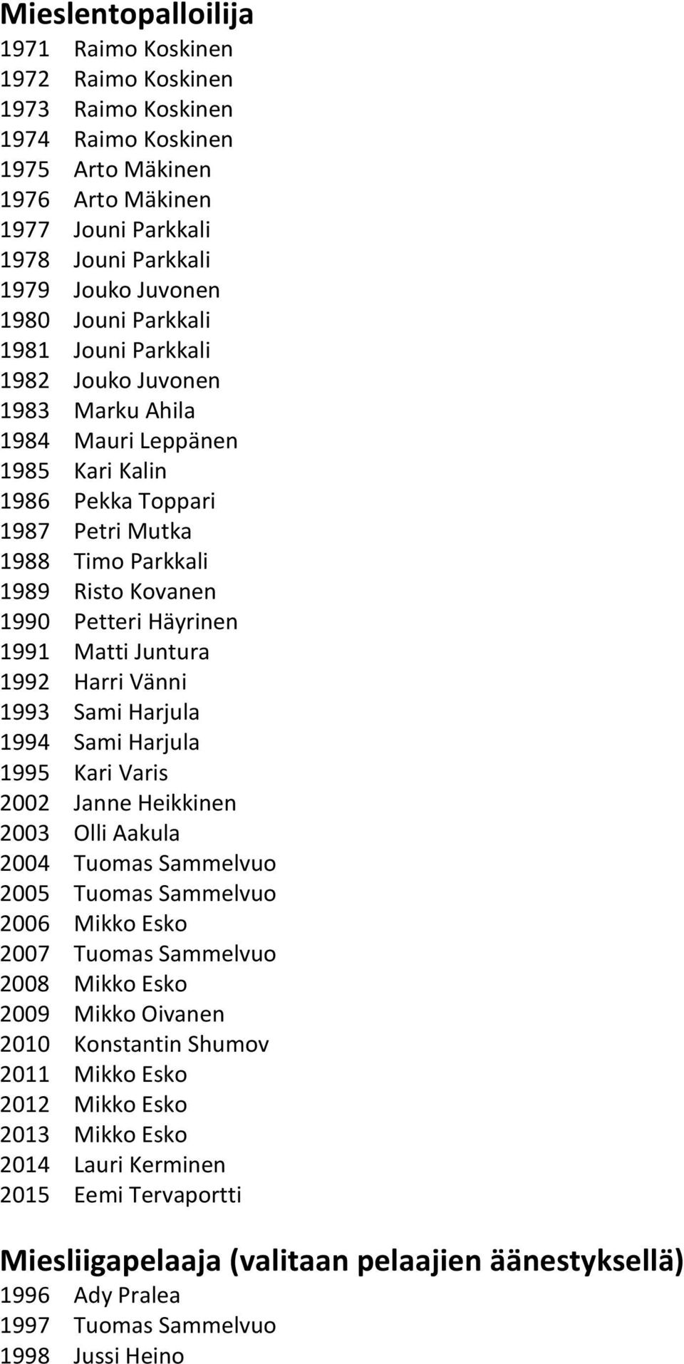 Häyrinen 1991 Matti Juntura 1992 Harri Vänni 1993 Sami Harjula 1994 Sami Harjula 1995 Kari Varis 2002 Janne Heikkinen 2003 Olli Aakula 2004 Tuomas Sammelvuo 2005 Tuomas Sammelvuo 2006 Mikko Esko 2007