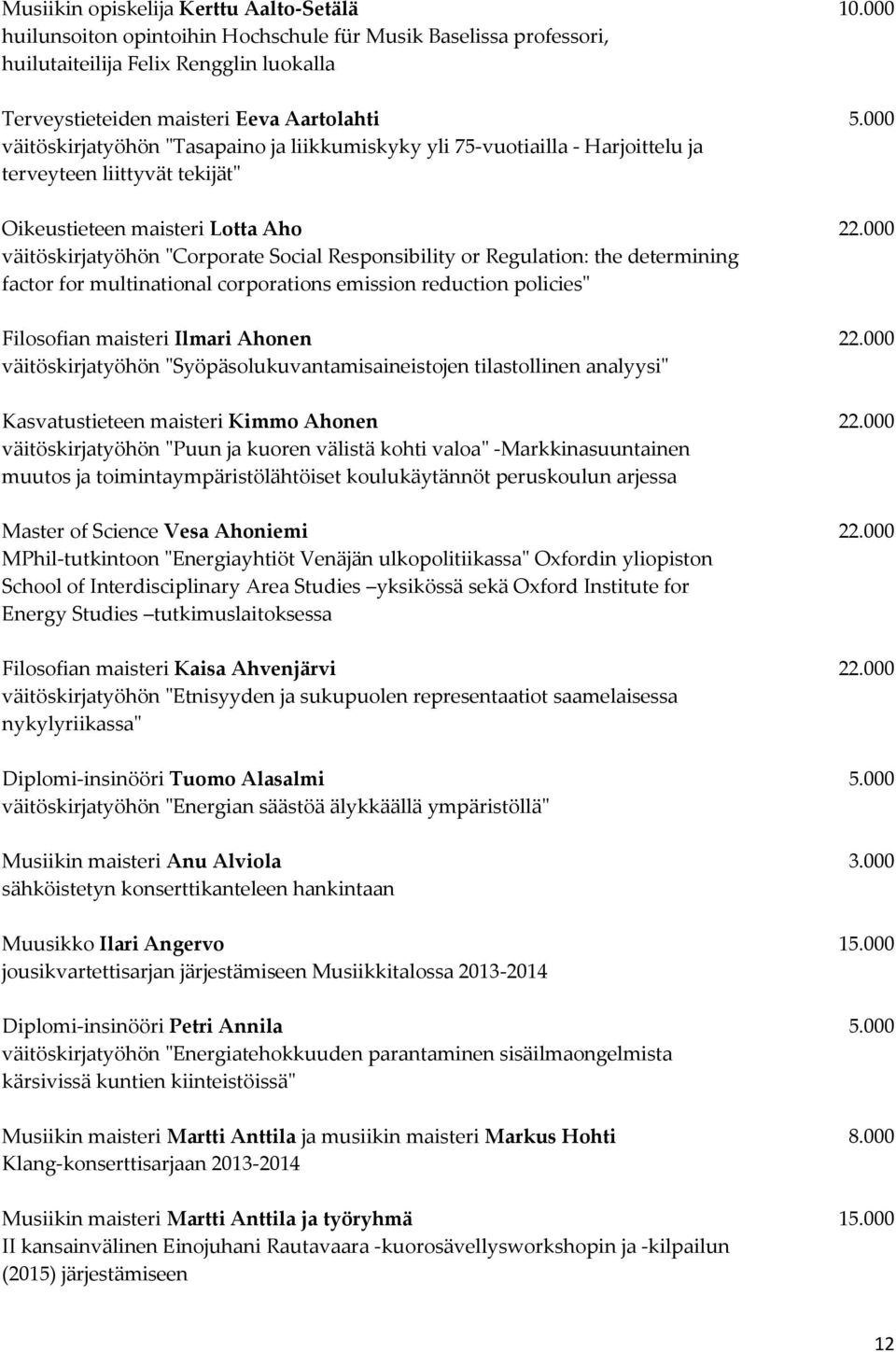 000 väitöskirjatyöhön "Corporate Social Responsibility or Regulation: the determining factor for multinational corporations emission reduction policies" Filosofian maisteri Ilmari Ahonen 22.