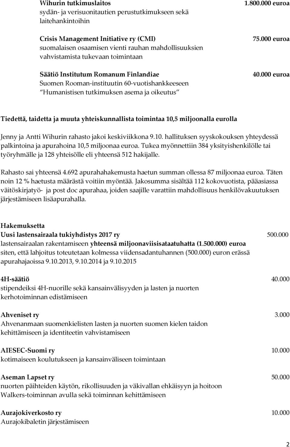 000 euroa Tiedettä, taidetta ja muuta yhteiskunnallista toimintaa 10,5 miljoonalla eurolla Jenny ja Antti Wihurin rahasto jakoi keskiviikkona 9.10. hallituksen syyskokouksen yhteydessä palkintoina ja apurahoina 10,5 miljoonaa euroa.