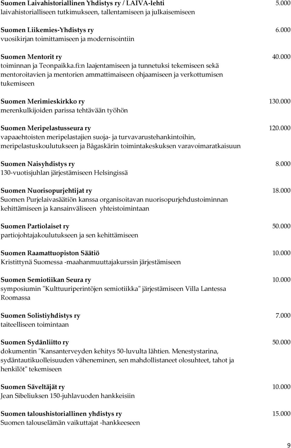 fi:n laajentamiseen ja tunnetuksi tekemiseen sekä mentoroitavien ja mentorien ammattimaiseen ohjaamiseen ja verkottumisen tukemiseen Suomen Merimieskirkko ry 130.