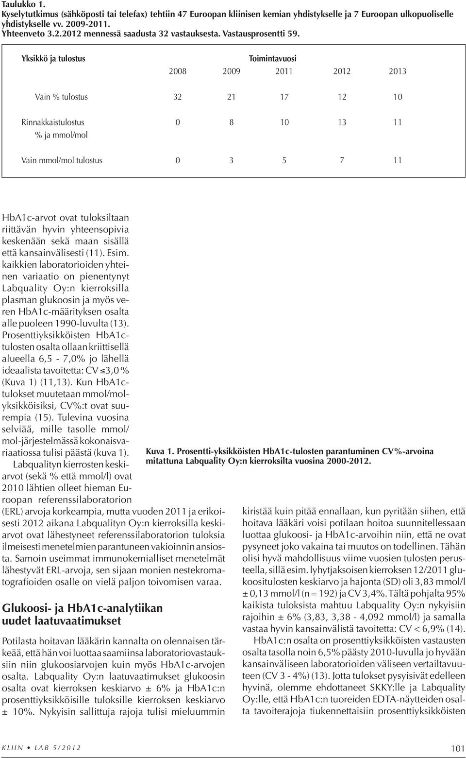 Yksikkö ja tulostus Toimintavuosi 2008 2009 2011 2012 2013 Vain % tulostus 32 21 17 12 10 Rinnakkaistulostus 0 8 10 13 11 % ja mmol/mol Vain mmol/mol tulostus 0 3 5 7 11 HbA1c-arvot ovat tuloksiltaan