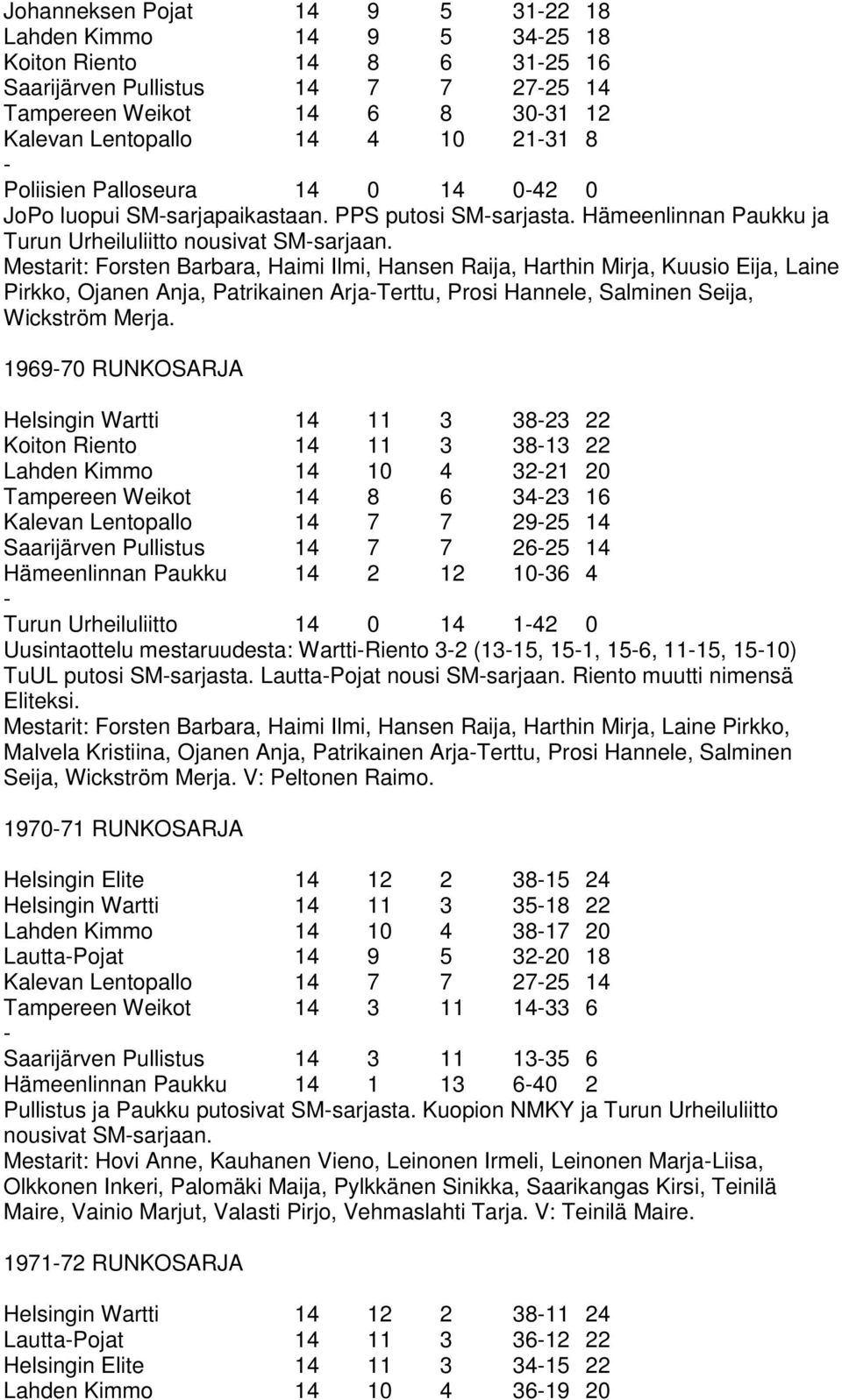 Mestarit: Forsten Barbara, Haimi Ilmi, Hansen Raija, Harthin Mirja, Kuusio Eija, Laine Pirkko, Ojanen Anja, Patrikainen ArjaTerttu, Prosi Hannele, Salminen Seija, Wickström Merja.