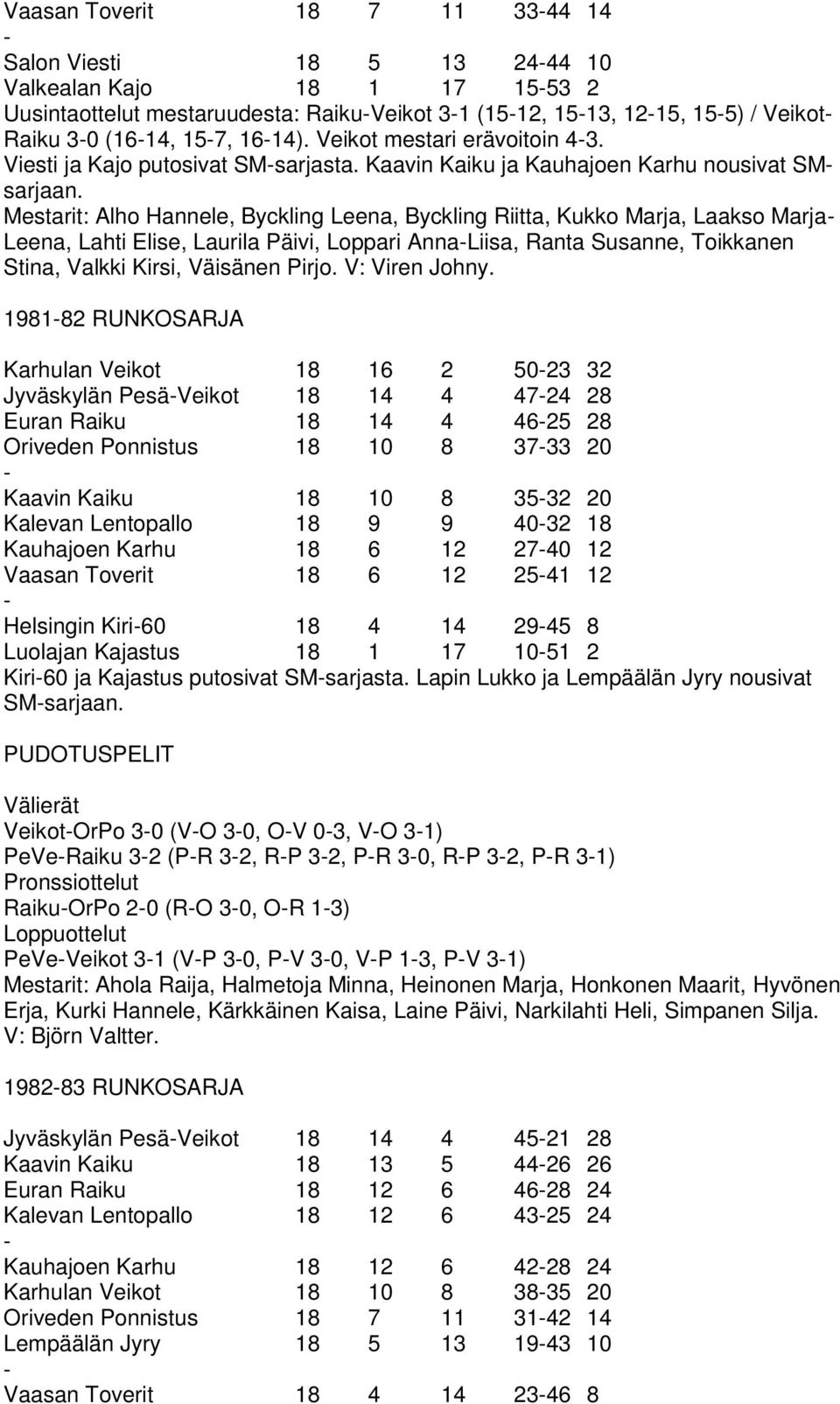 Mestarit: Alho Hannele, Byckling Leena, Byckling Riitta, Kukko Marja, Laakso Marja Leena, Lahti Elise, Laurila Päivi, Loppari AnnaLiisa, Ranta Susanne, Toikkanen Stina, Valkki Kirsi, Väisänen Pirjo.