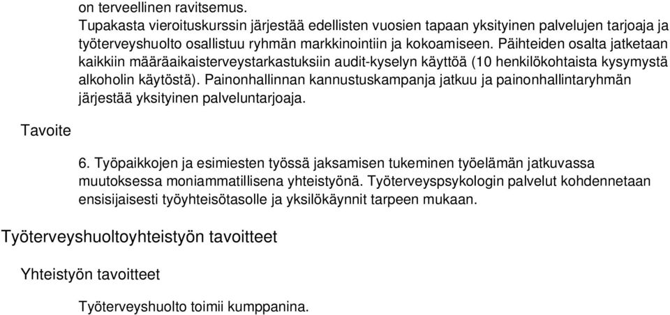 Painonhallinnan kannustuskampanja jatkuu ja painonhallintaryhmän järjestää yksityinen palveluntarjoaja. Tavoite 6.