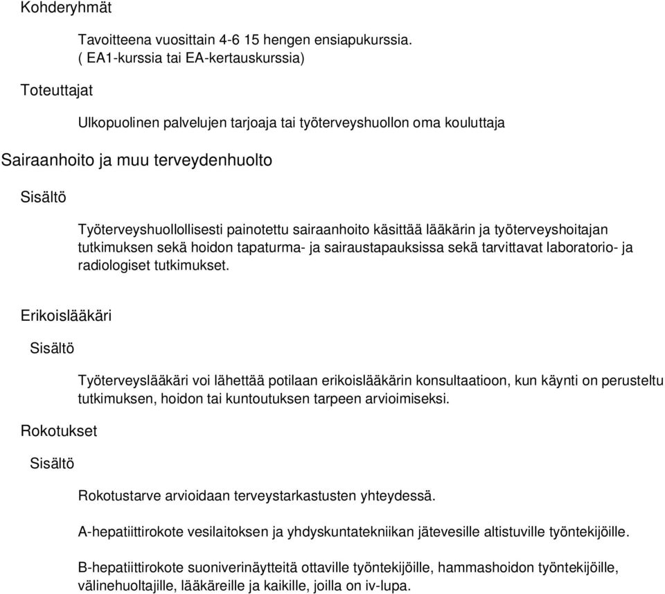 käsittää lääkärin ja työterveyshoitajan tutkimuksen sekä hoidon tapaturma- ja sairaustapauksissa sekä tarvittavat laboratorio- ja radiologiset tutkimukset.