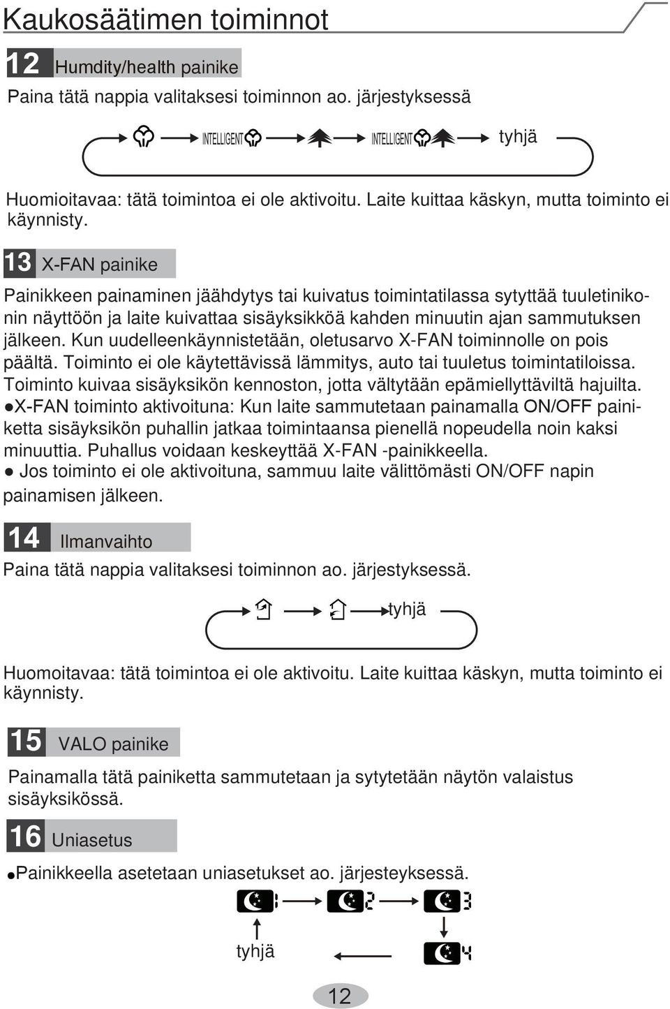 13 X-FAN painike Painikkeen painaminen jäähdytys tai kuivatus toimintatilassa sytyttää tuuletinikonin näyttöön ja laite kuivattaa sisäyksikköä kahden minuutin ajan sammutuksen jälkeen.