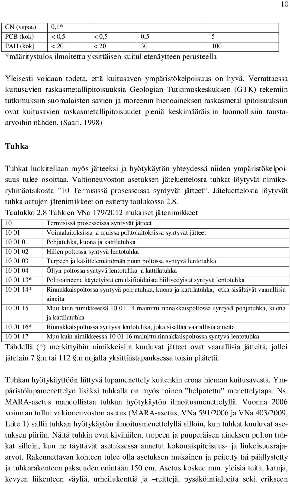 Verrattaessa kuitusavien raskasmetallipitoisuuksia Geologian Tutkimuskeskuksen (GTK) tekemiin tutkimuksiin suomalaisten savien ja moreenin hienoaineksen raskasmetallipitoisuuksiin ovat kuitusavien