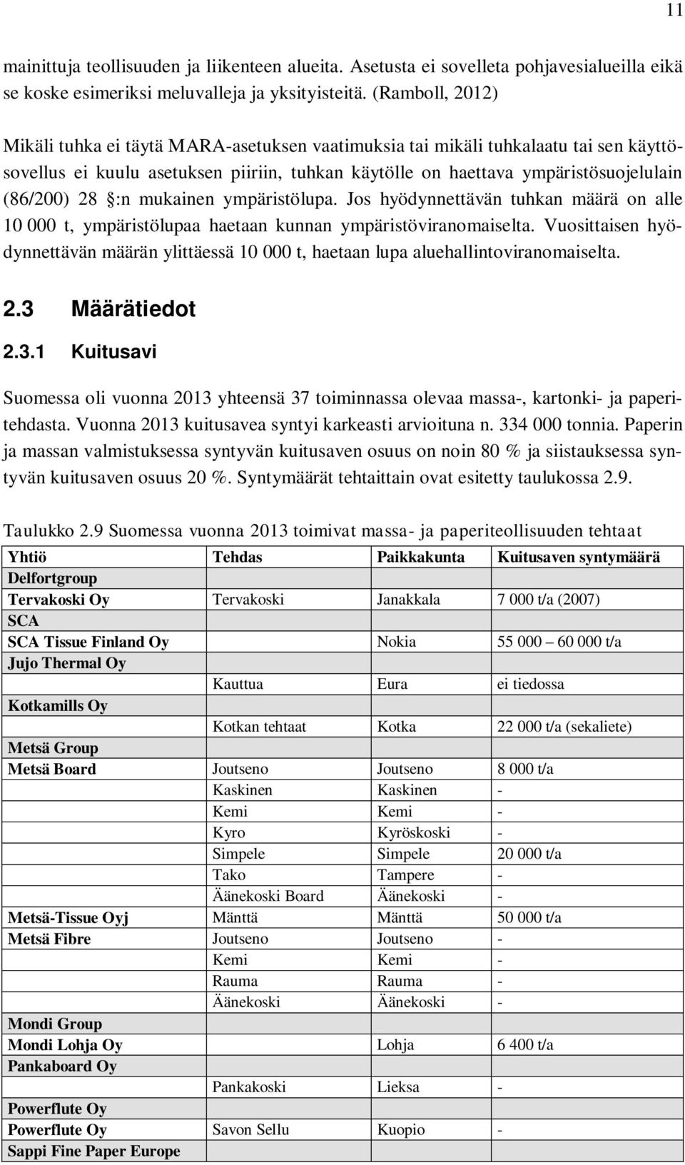 :n mukainen ympäristölupa. Jos hyödynnettävän tuhkan määrä on alle 10 000 t, ympäristölupaa haetaan kunnan ympäristöviranomaiselta.