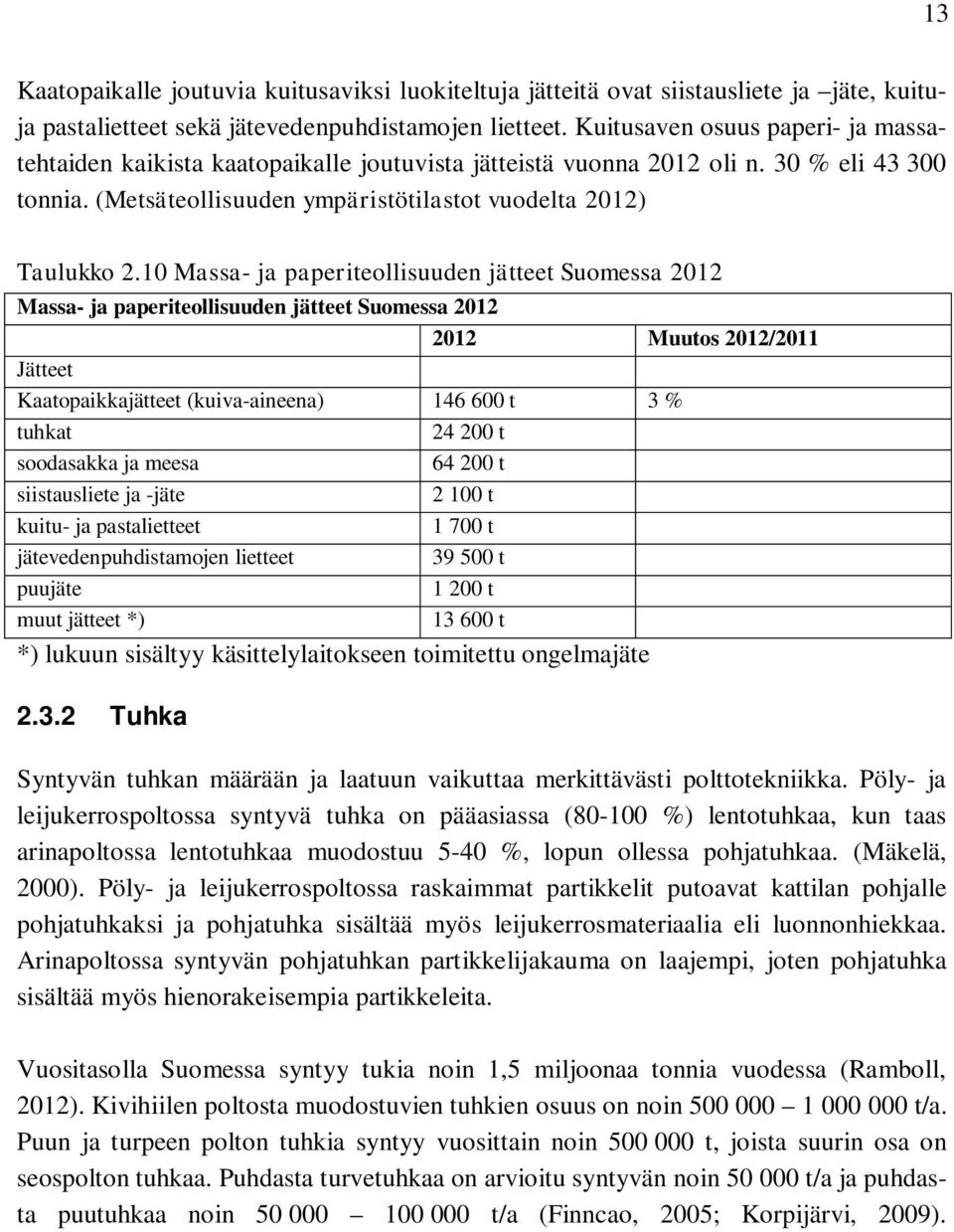 10 Massa- ja paperiteollisuuden jätteet Suomessa 2012 Massa- ja paperiteollisuuden jätteet Suomessa 2012 2012 Muutos 2012/2011 Jätteet Kaatopaikkajätteet (kuiva-aineena) 146 600 t 3 % tuhkat 24 200 t
