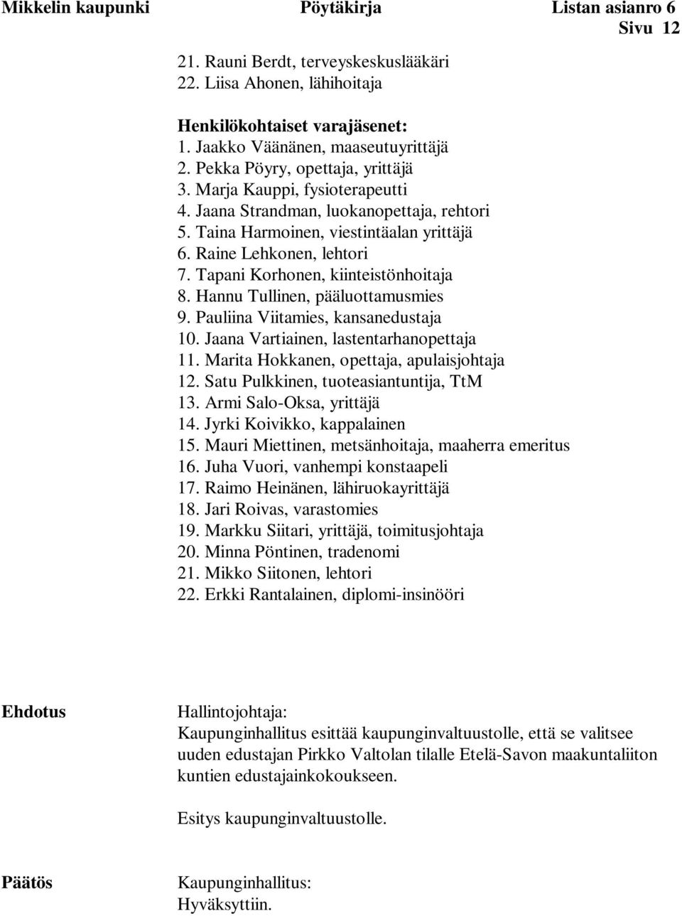 Tapani Korhonen, kiinteistönhoitaja 8. Hannu Tullinen, pääluottamusmies 9. Pauliina Viitamies, kansanedustaja 10. Jaana Vartiainen, lastentarhanopettaja 11.