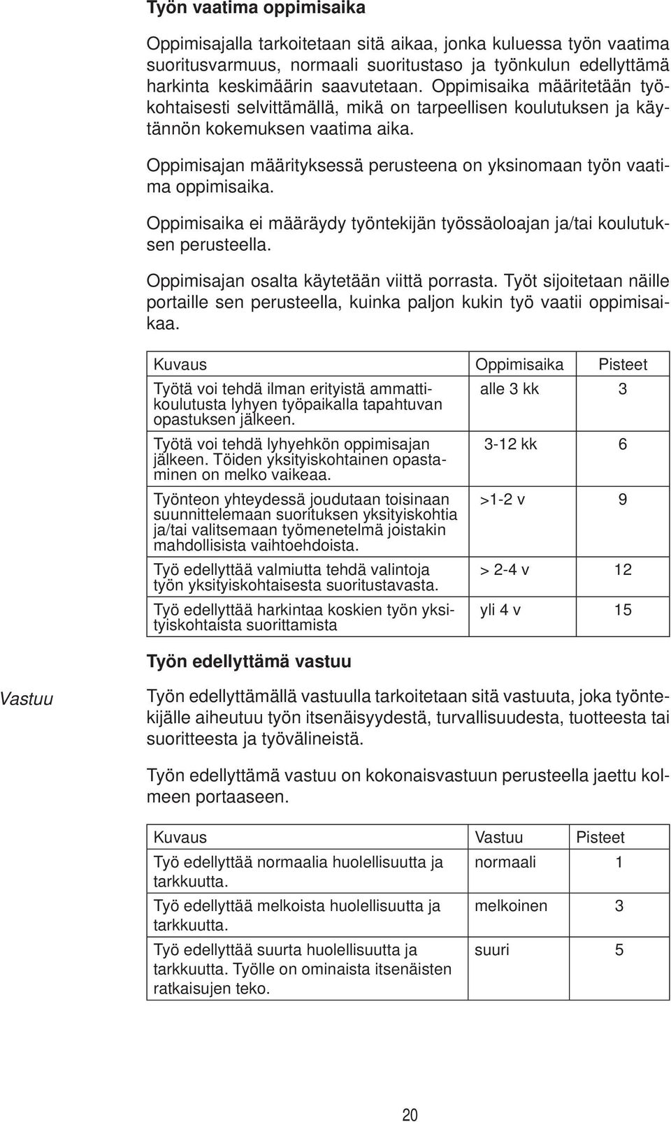 Oppimisajan määrityksessä perusteena on yksinomaan työn vaatima oppimisaika. Oppimisaika ei määräydy työntekijän työssäoloajan ja/tai koulutuksen perusteella.