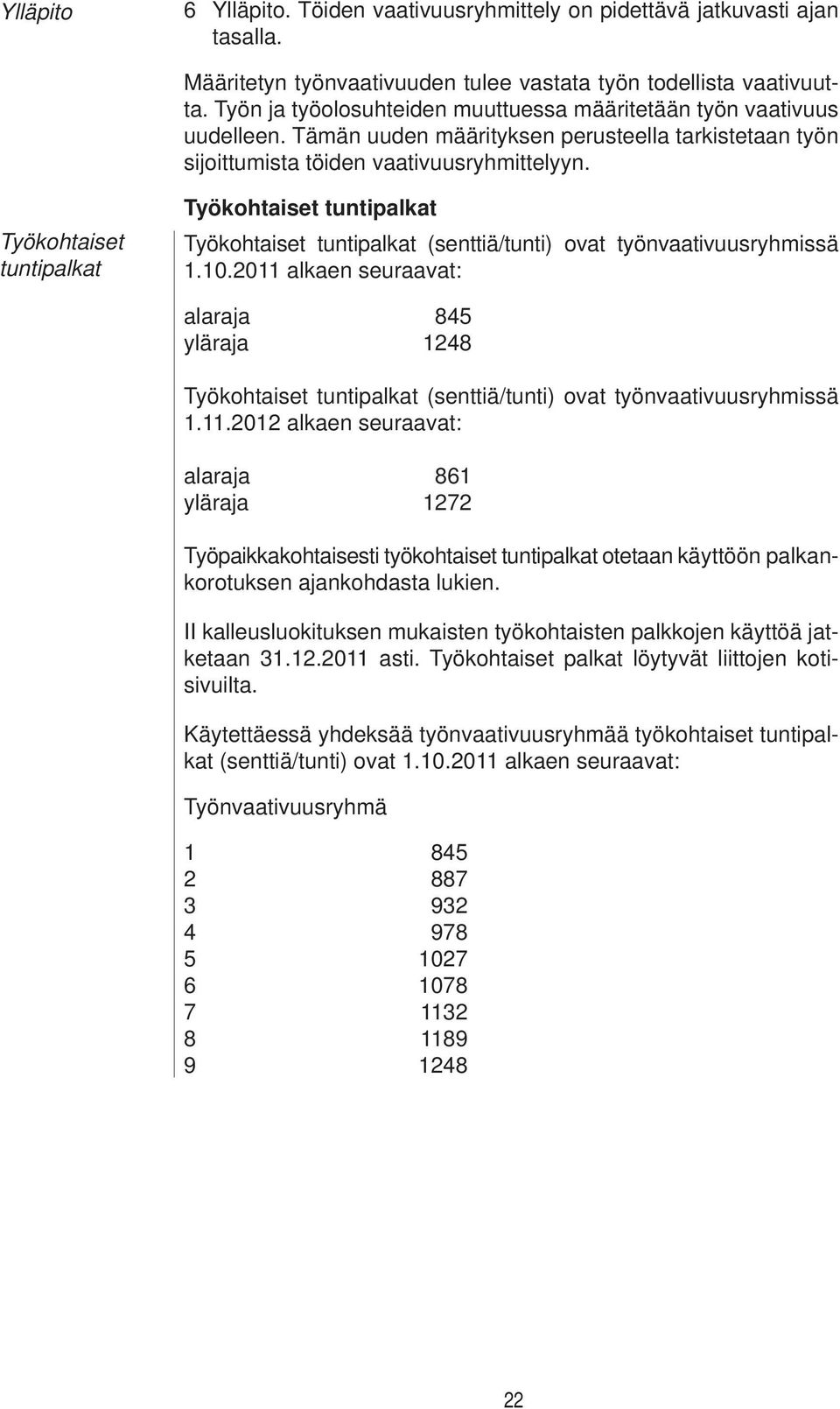 Työkohtaiset tuntipalkat Työkohtaiset tuntipalkat Työkohtaiset tuntipalkat (senttiä/tunti) ovat työnvaativuusryhmissä 1.10.