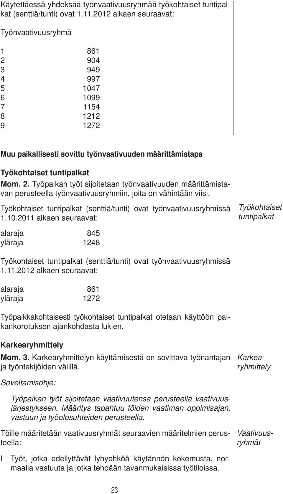 Työkohtaiset tuntipalkat (senttiä/tunti) ovat työnvaativuusryhmissä 1.10.