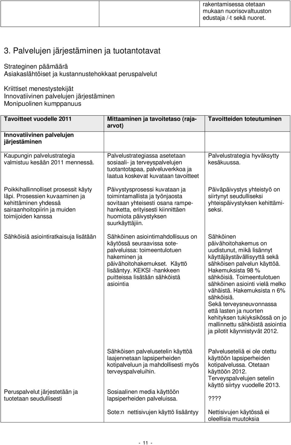 kumppanuus Tavoitteet vuodelle 2011 Innovatiivinen palvelujen järjestäminen Kaupungin palvelustrategia valmistuu kesään 2011 mennessä. Poikkihallinnolliset prosessit käyty läpi.