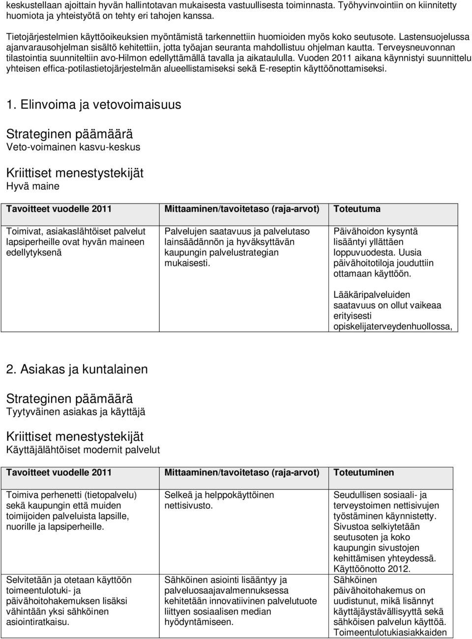 Lastensuojelussa ajanvarausohjelman sisältö kehitettiin, jotta työajan seuranta mahdollistuu ohjelman kautta.