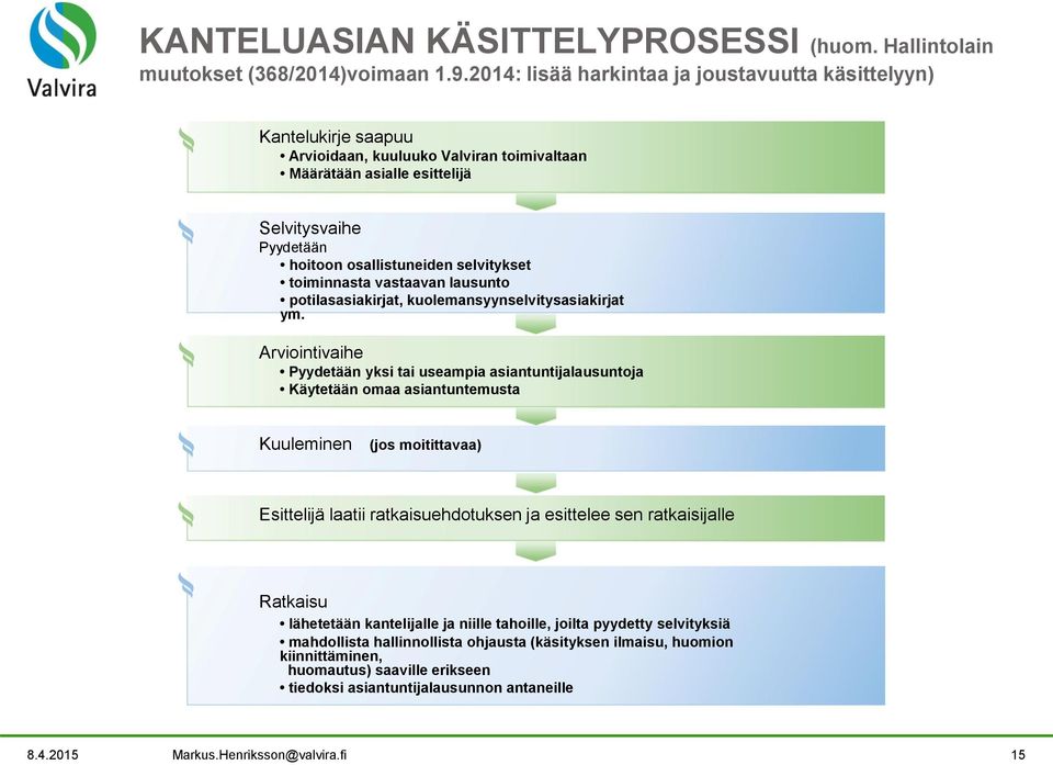 selvitykset toiminnasta vastaavan lausunto potilasasiakirjat, kuolemansyynselvitysasiakirjat ym.