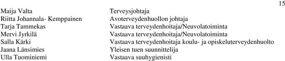 terveydenhoitaja/neuvolatoiminta Vastaava terveydenhoitaja/neuvolatoiminta Vastaava