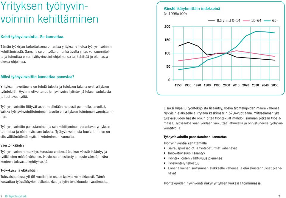 1998=100) 200 150 100 50 Ikäryhmä 0 14 15 64 65 Miksi työhyvinvoitiin kannattaa panostaa? Yrityksen tavoitteena on tehdä tulosta ja tuloksen takana ovat yrityksen työntekijät.