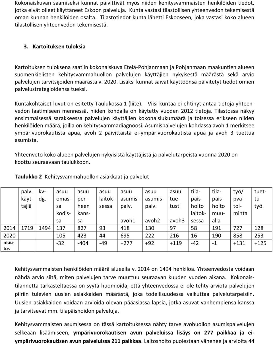 Kartoituksen tuloksia Kartoituksen tuloksena saatiin kokonaiskuva Etelä-Pohjanmaan ja Pohjanmaan maakuntien alueen suomenkielisten kehitysvammahuollon palvelujen käyttäjien nykyisestä määrästä sekä