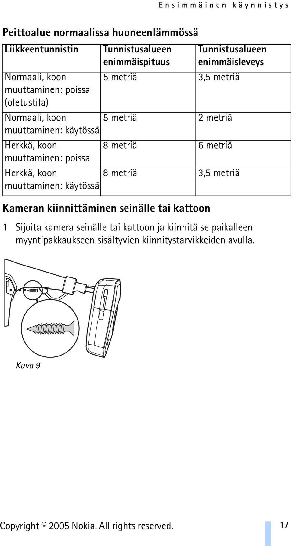 metriä muuttaminen: poissa Herkkä, koon 8 metriä 3,5 metriä muuttaminen: käytössä Kameran kiinnittäminen seinälle tai kattoon 1 Sijoita kamera