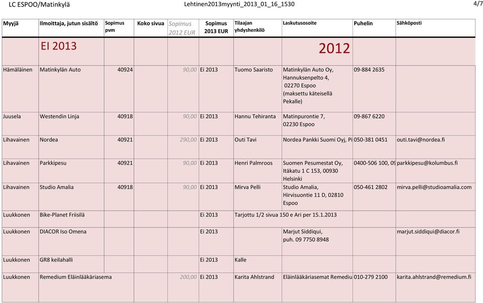 Pankki Suomi Oyj, Piispansilta 050-381 0451 11, 00020 outi.tavi@nordea.