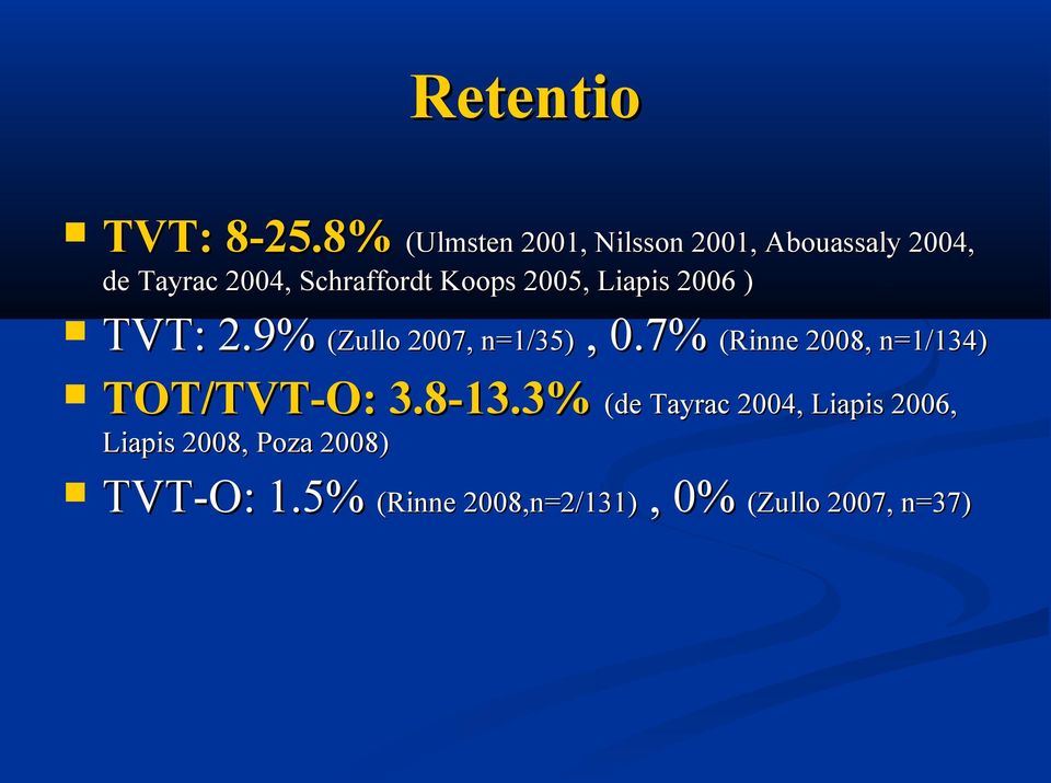 Koops 2005, Liapis 2006 ) TVT: 2.9% (Zullo 2007, n=/35), 0.